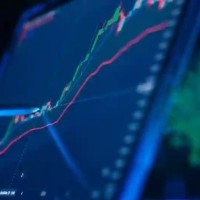 The Best Free Candlestick Charts for Reading Price Action